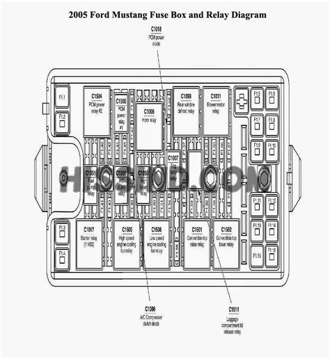 2005 ford mustang electrical fuse box|2005 Ford Mustang micro relay.